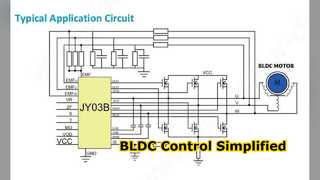 JY03B BLDC मोटर नियंत्रण IC डिज़ाइन को सरल बनाएं